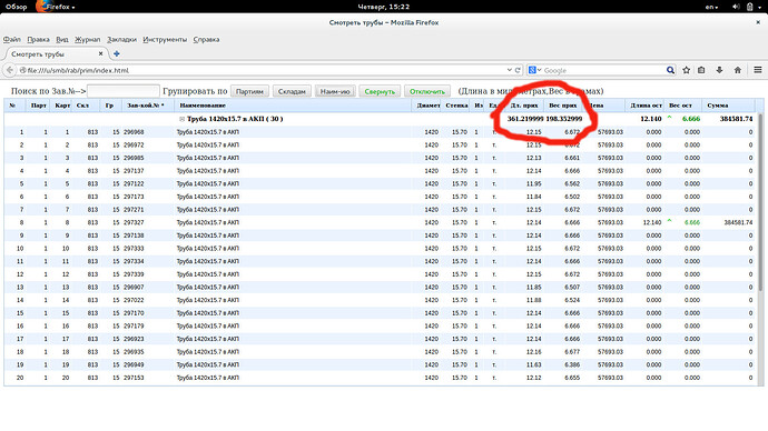 Grouping rows by column :-((( - Suite 5 - DHTMLX