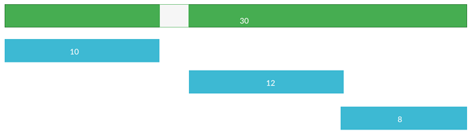 project%20timeline