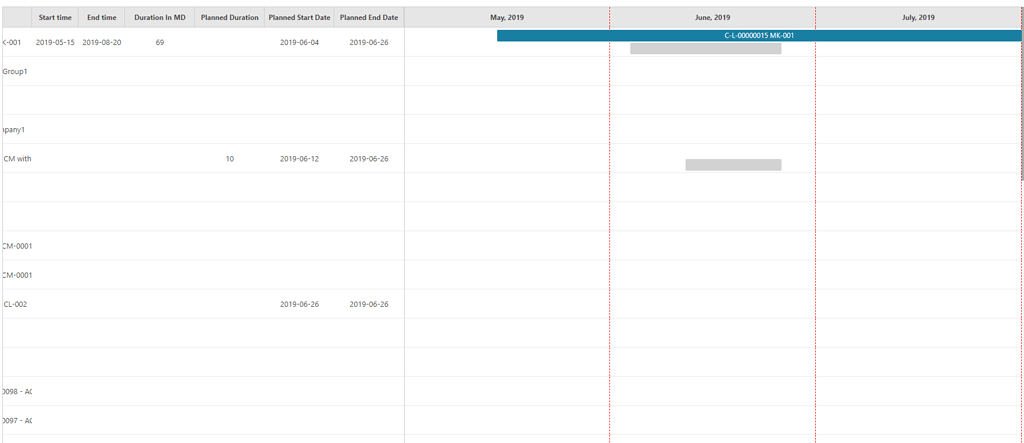 export-to-pdf-not-printing-all-bars-gantt-dhtmlx