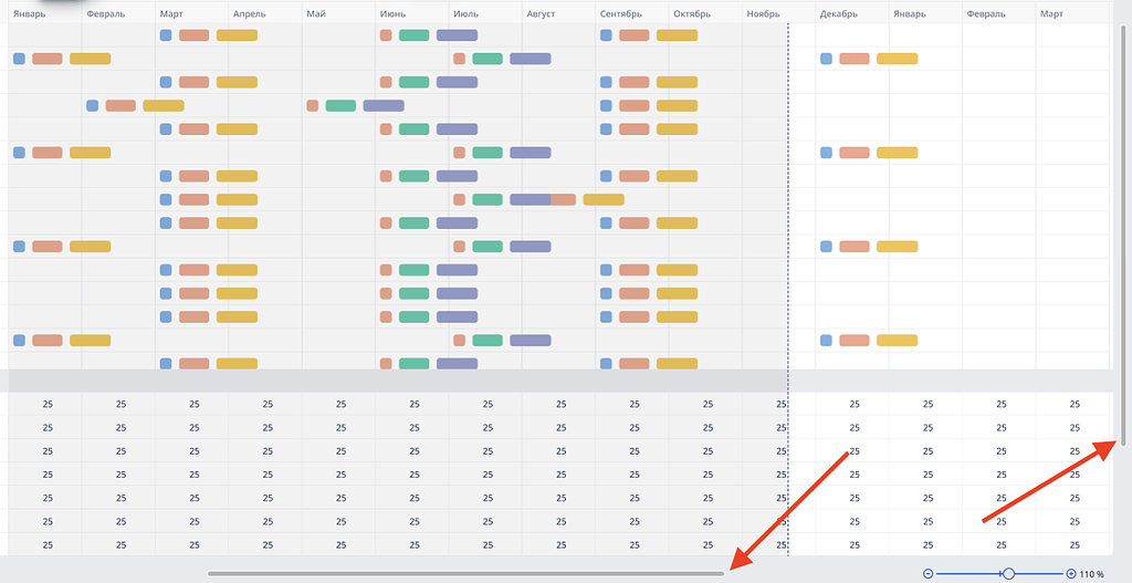 Custom Scrollbar Element Outside Container React Gantt Dhtmlx