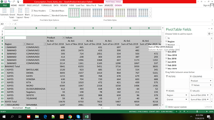 pivot_flat_columns