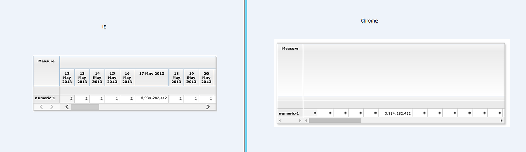 Column values is hiding in Chrome, works well in IE - Suite 6 - DHTMLX