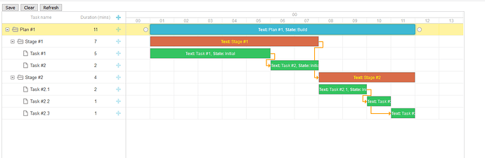 DHTMLX-Plan-Timeline