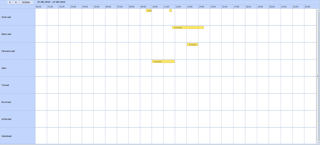 Vertical Scrollbar In Timeline View Not Neccesary Javascript DHTMLX