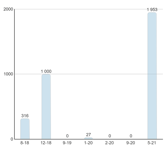 Chart%20V5