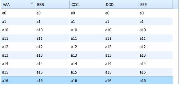 Auto-adjusting last column width when dhtmlxGrid sort - Suite 5 - DHTMLX