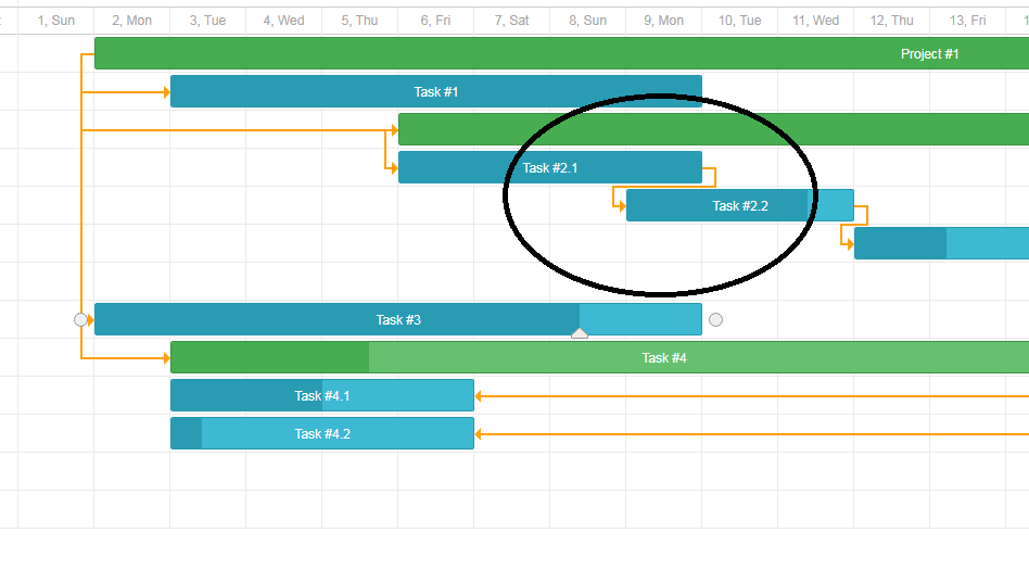 Move Project With Auto Schedule Doesn t Work Correctly Gantt DHTMLX