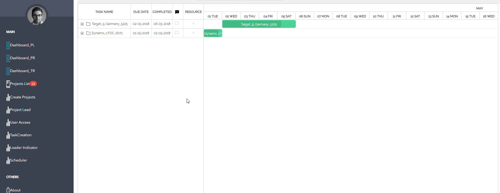 React Js Gantt Chart